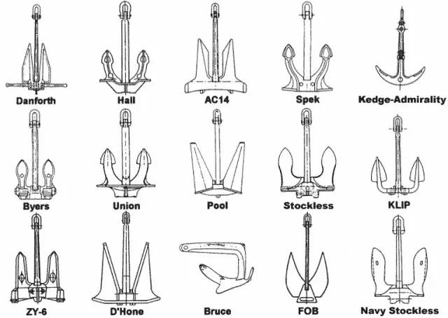 how do cruise ship anchors work